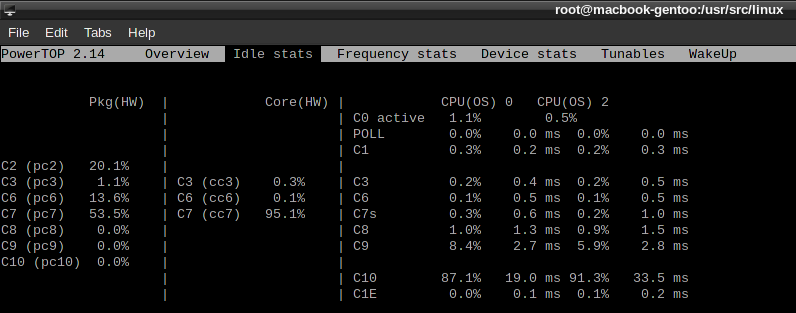 Powertop showing deep PC-states being used